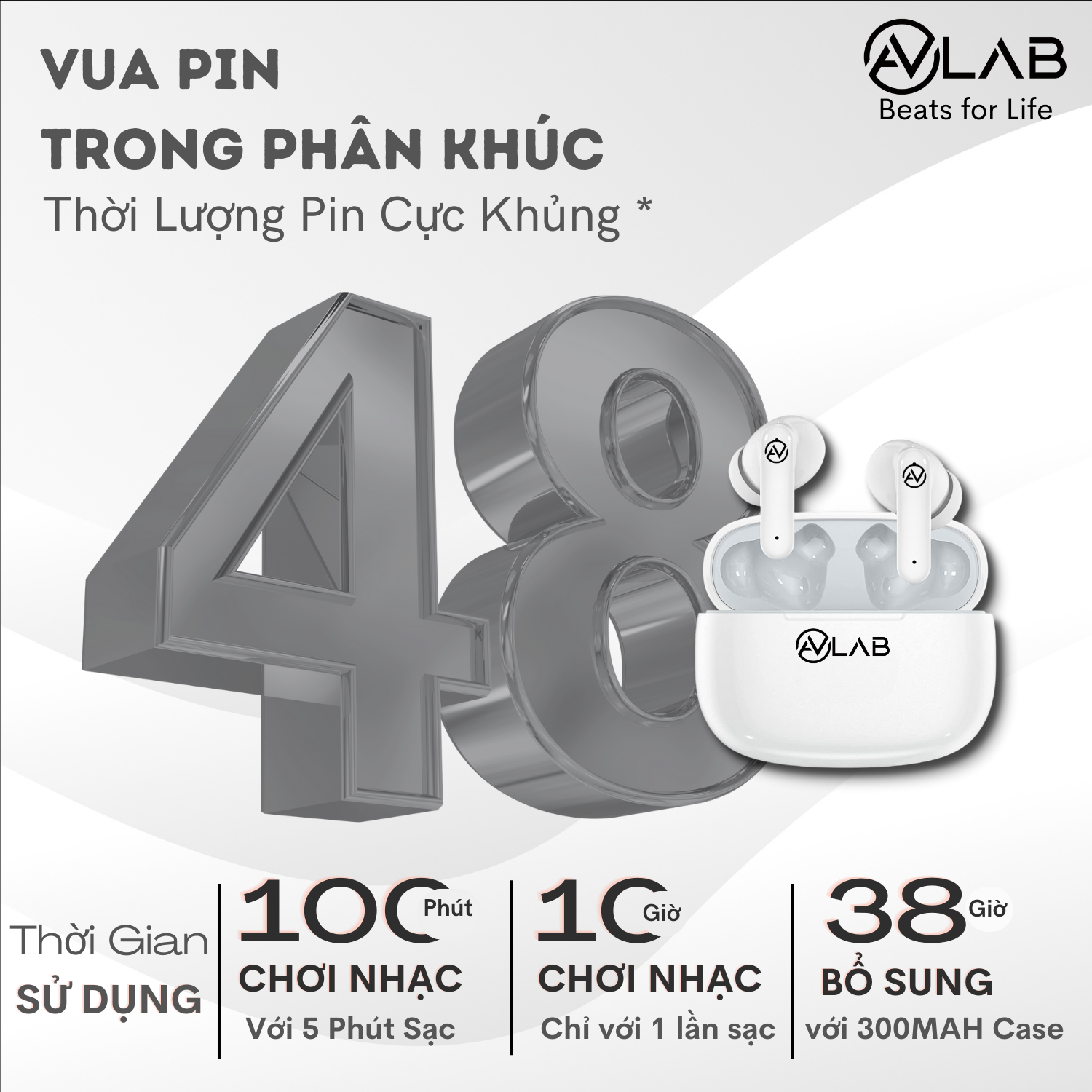 You are currently viewing AVLAB Khởi động dự án Made in Vietnam